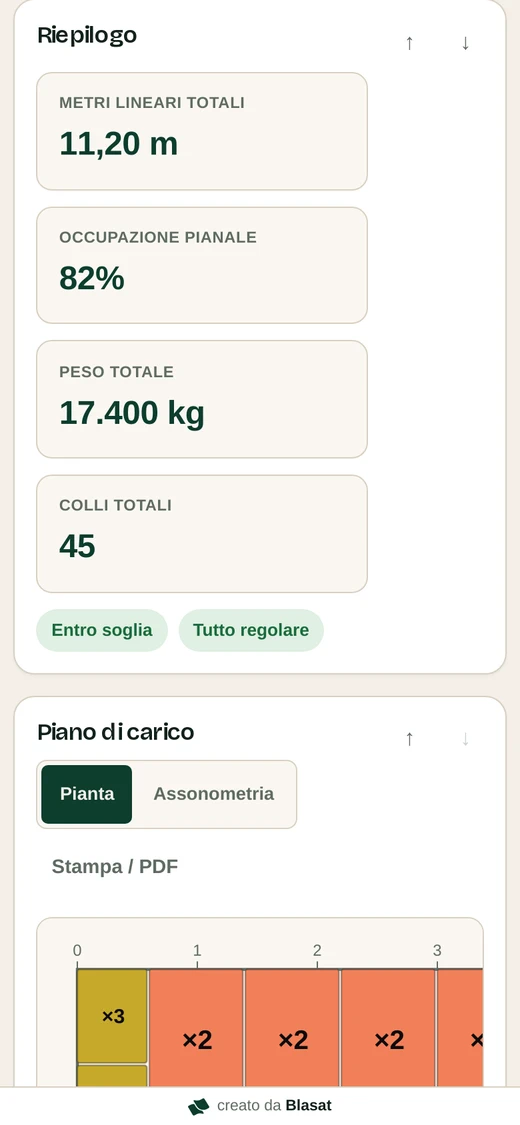 Piano di Carico: calcolo del carico di un camion